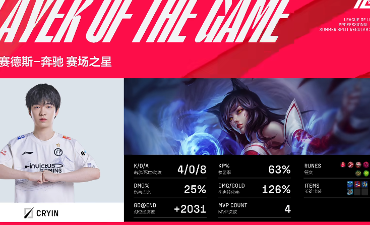 PG电子-关于Uzi爆冷击败瑞士队，高光表现引爆全场！的信息