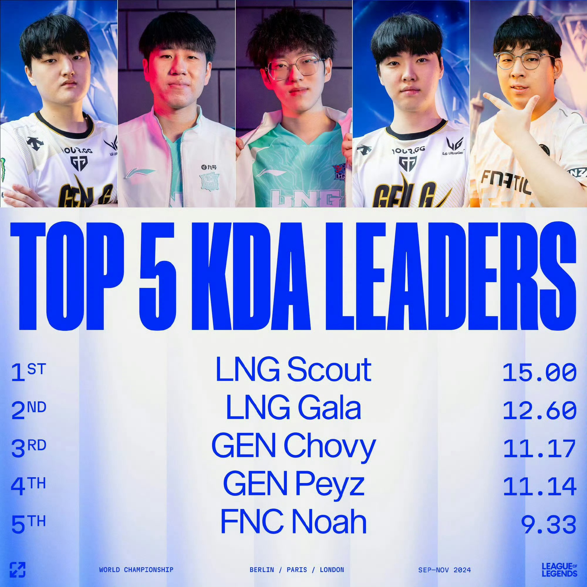 PG-Scout在瑞士队比赛中挺进下一轮，爆冷引发热议！的简单介绍